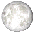 Full Moon, 14 days, 18 hours, 53 minutes in cycle Full Moon, 14 days, 18 hours, 53 minutes in cycle
