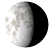 Waning Gibbous, 20 days, 16 hours, 9 minutes in cycle
