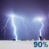 Tonight: Showers And Thunderstorms Likely then Rain